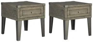 Chazney 2-Piece End Table Set